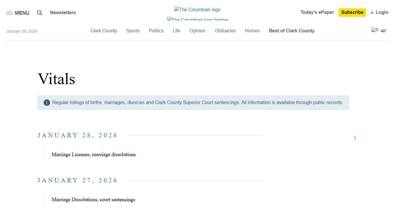 Vitals - The Columbian